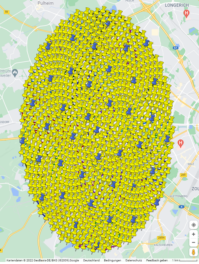 Clustering Overview
